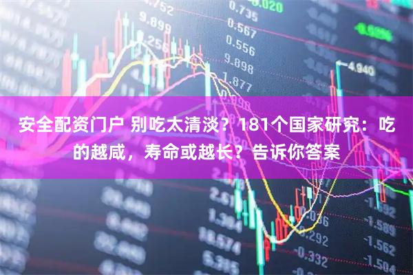 安全配资门户 别吃太清淡？181个国家研究：吃的越咸，寿命或越长？告诉你答案